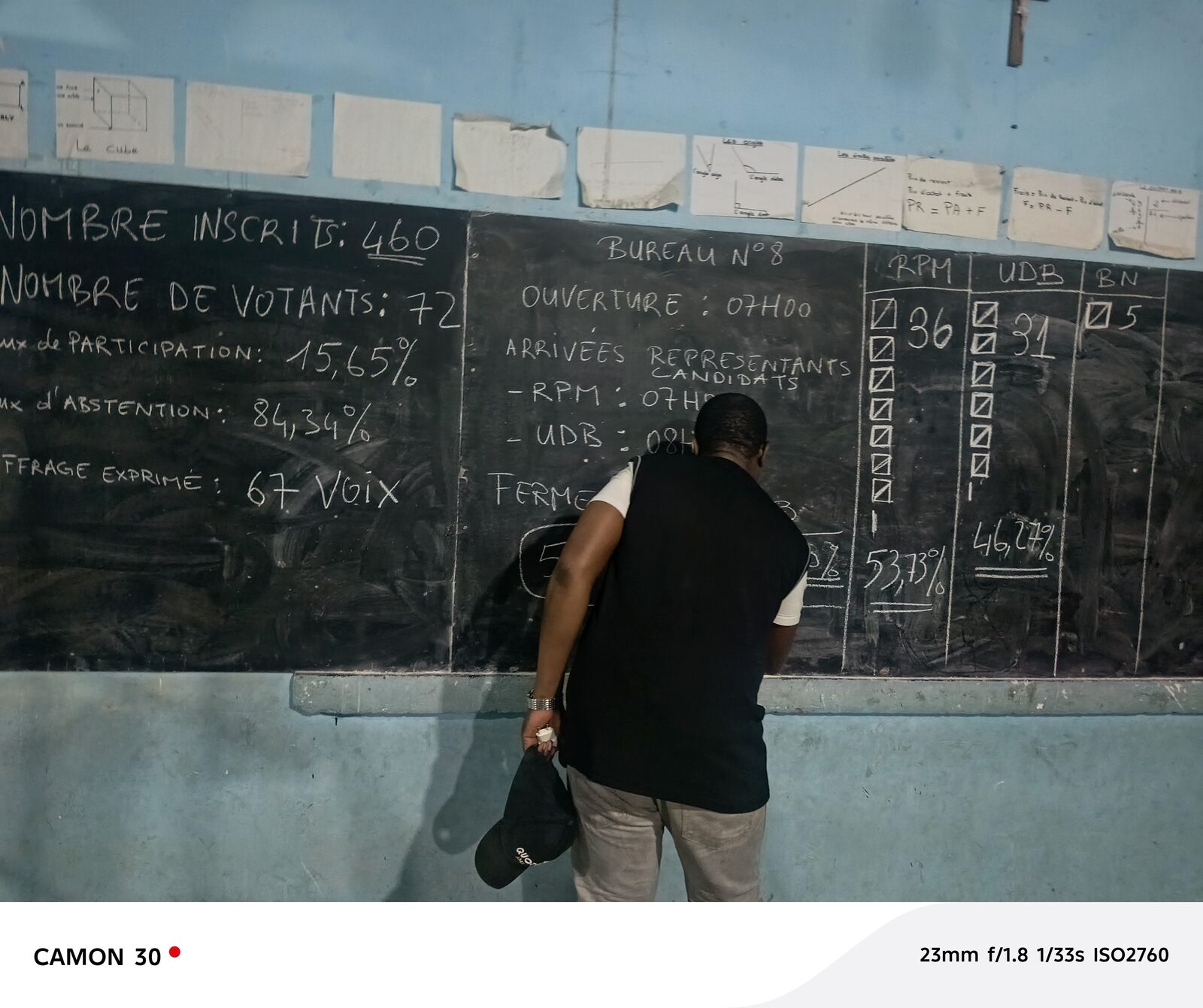 Apuração, secção de voto n.º 8, Gabão